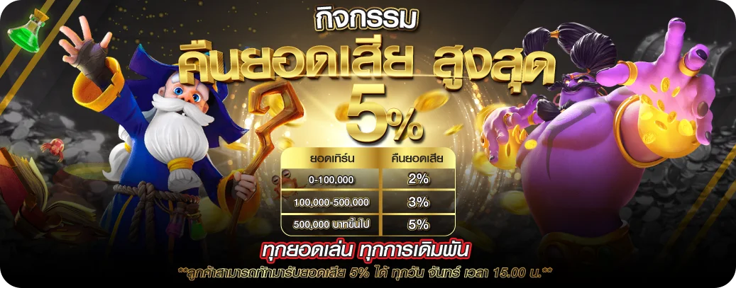 สล็อต 123bet